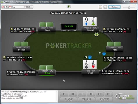 poker tracker 4  So in this article I am going to explain why PokerTracker 4 is still the clearly undisputed leader for online poker HUDs these days and the #1 choice of online poker pros